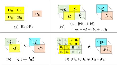 Figure From Deep Learning Based Compressive Beam Alignment In Mmwave