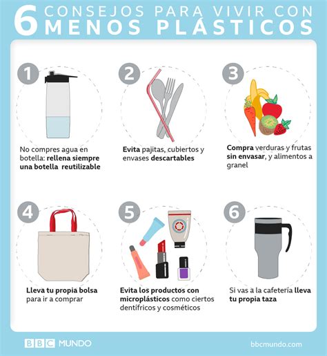 6 Cosas Que Puedes Hacer Para Reducir El Uso De Plásticos Y De Paso