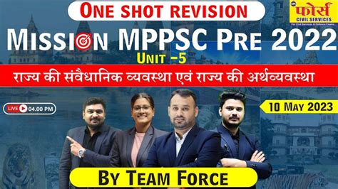 Mppsc Pre