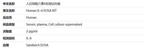 Human Il 6 Elisa试剂盒160048t 260096t 北京索莱宝科技有限公司