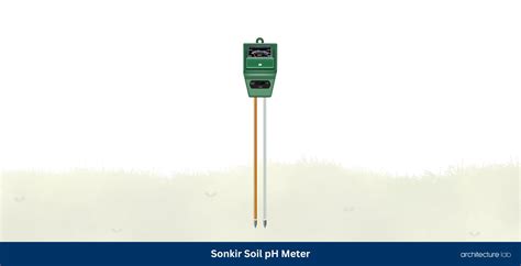 Best Soil Test Kits Reviews Guide