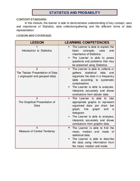 Math Module Sample