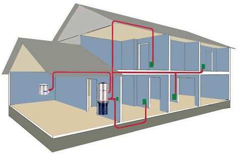 How It Works Lindsay Manufacturing