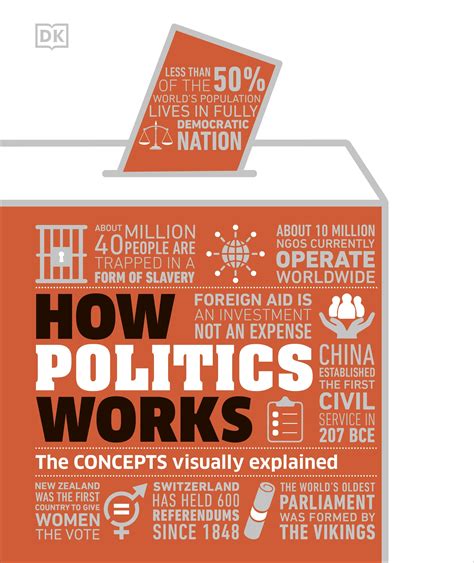 How Politics Works - Penguin Books Australia