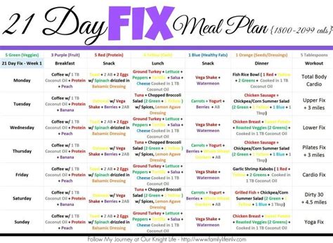 21 Day Fix Meal Plan Week 1 1800 2099 Calorie Plan 21dayfix 21