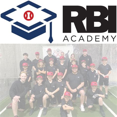 RBI Academy 8-Week Training 2024 | RBI Australia