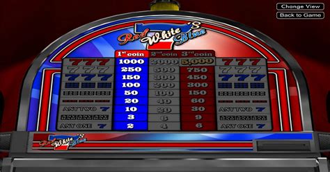 Red White Blue 7s demo play, Slot Machine Online by Betsoft Review | CasinosAnalyzer.com