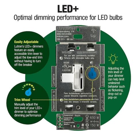 Lutron Dimmer Lights Flashing Shelly Lighting