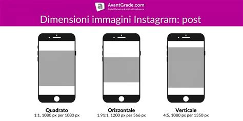 Dimensioni Foto Instagram Immagini Profilo Post Video Stories