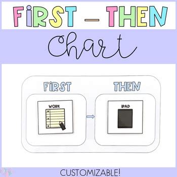 First - Then Chart by Happy Hearts ABA | TPT