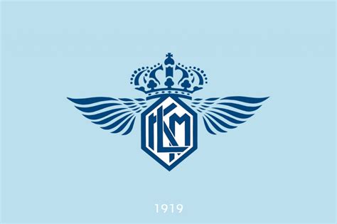 Logo love: the KLM logo through the years - KLM Blog