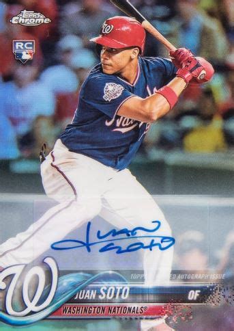 The Best Juan Soto Rookie Cards And Prospect Cards Full Guide Sports