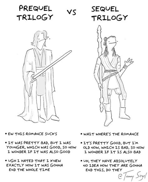 prequel trilogy vs sequel trilogy: a guide [OC] : comics