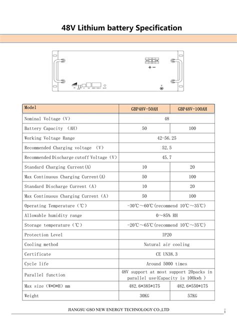 100 Kwh Battery Lifepo4 Lithium Battery 48v 1000ah For Solar Energy ...