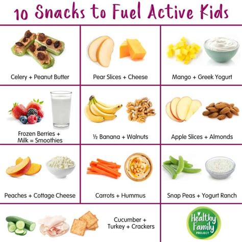 10 Yummy And Nutritious Snack Ideas For Preteens Ages 10 12