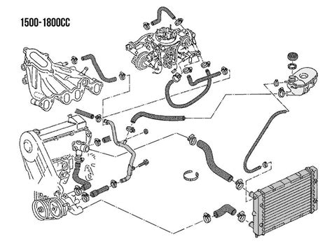 A Step By Step Guide To Understand And Navigate The 2009 Ford Fusion Coolant Hose Diagram