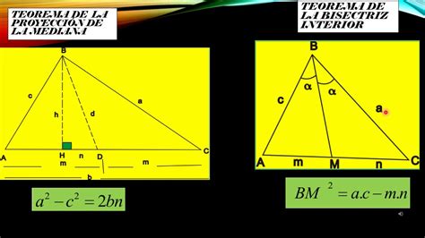 Relaciones M Tricas En Un Triangulo Oblicuo Youtube