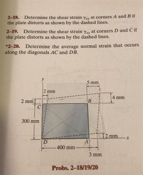 Solved 2 18 Determine The Shear Strain Yxy At Corners A And