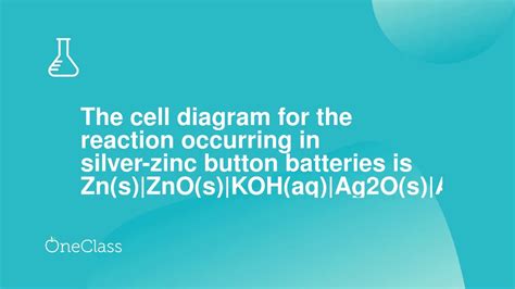 The Cell Diagram For The Reaction Occurring In Silver Zinc Button