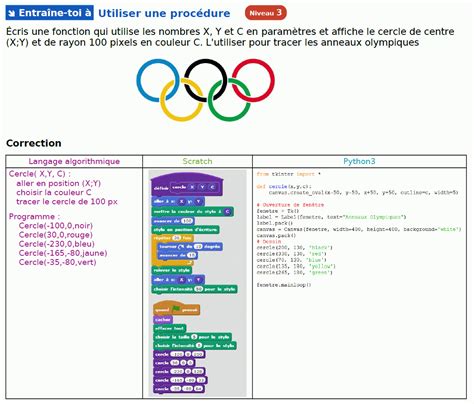 Algorithmique Et Programmation Exercice Corrig Utiliser Une Proc Dure