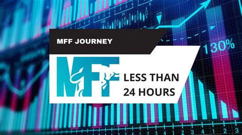 My Forex Fund Journey Phase 1 In Less Than 24 Hours Youtube