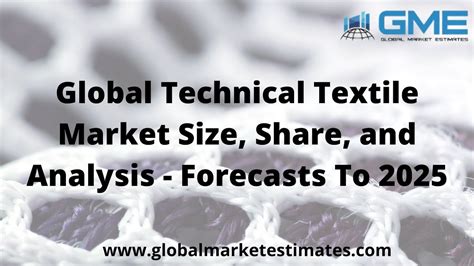 Global Global Technical Textile Market Size Share And Analysis