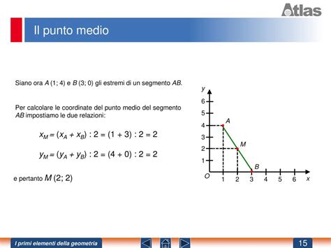 I Primi Elementi Della Geometria Ppt Scaricare