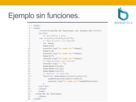 Crear Funciones Javascript Para Principiantes F Cil R Pido Y