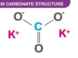 How To Draw The Lewis Dot Structure For K2co3 Potassium Carbonate ...