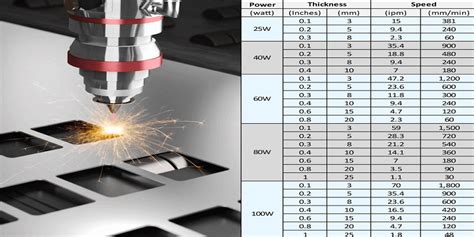 The Importance Of Maintaining Laser Engraving Machine