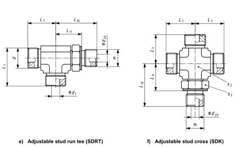 Tableau Des Tailles Des Raccords Paulement Orfs Iso Sae J