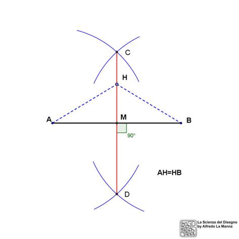 Asse Di Un Segmento