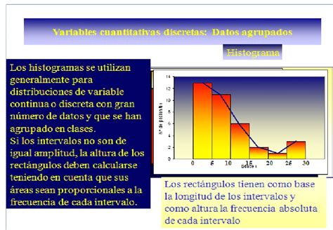 Eq Empericos Variables Cualitativas Y Cuantitativas