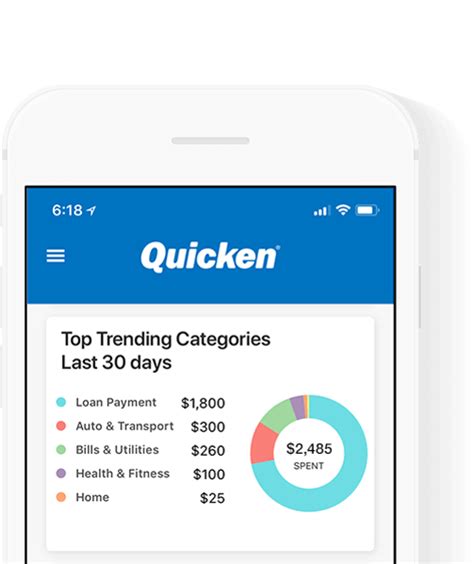 Personal Finance And Money Management Software Quicken