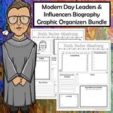 Carol Burnett Biography Research Graphic Organizer TpT