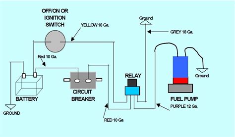 How To Wire A Fuel Pump Relay Vintage Mustang Forums