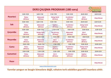 Lgs Ders Al Ma Program Rehberl K Serv S M Lesson Study Tutorial