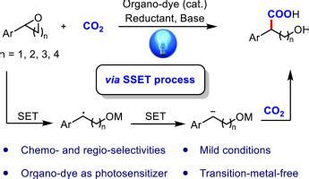 Visible Light Photoredox Catalyzed Carboxylation Of Aryl Epoxides With