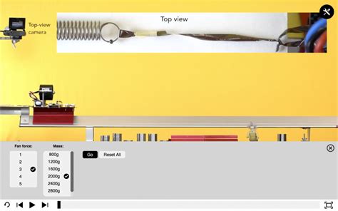 Pivot Interactives - Vernier