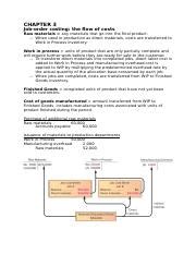 Understanding Job Order Costing Flow Of Costs And Manufacturing