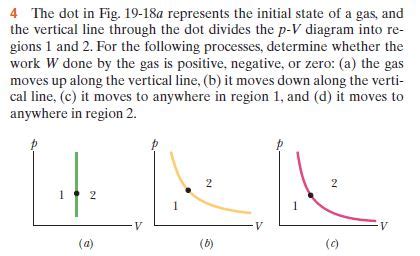 Answered 4 The Dot In Fig 19 18a Represents The Bartleby