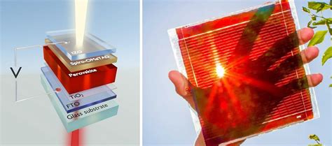 Novel Approach Could Streamline Perovskite Solar Cell 40 Off