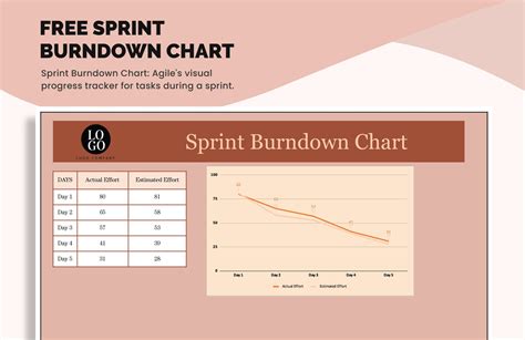 Sprint Burndown Chart Templates in Excel, Google Sheets - Download ...