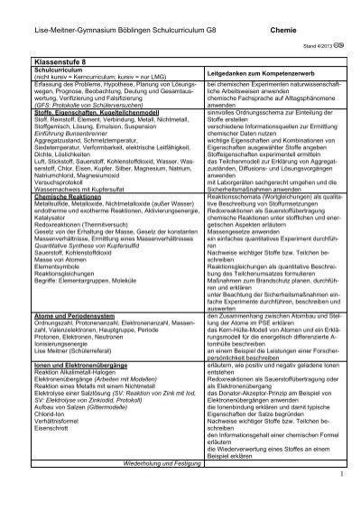 Lise Meitner Gymnasium Böblingen Schulcurriculum G8 Chemie 1