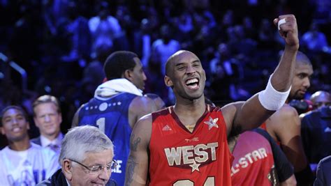 Kobe Bryant Greatest In Nba All Star Game History