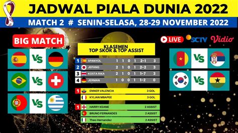 Jadwal Piala Dunia Hari Ini 28 29 November 2022 Big Match Spanyol Vs Jerman World Cup 2022