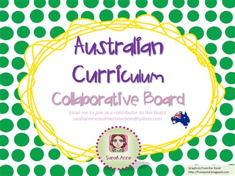 Australian Curriculum | Australian curriculum, Curriculum, Teaching ...