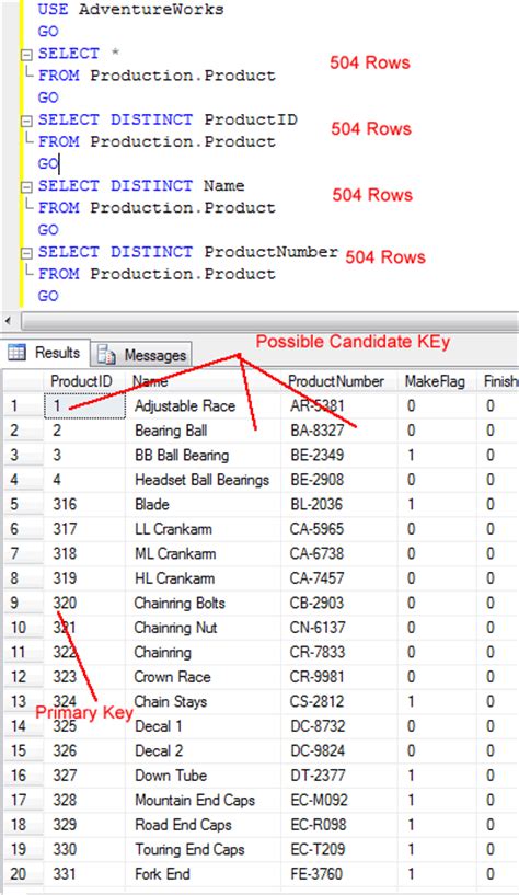 T Sql Create Table Primary Key Identity Cabinets Matttroy