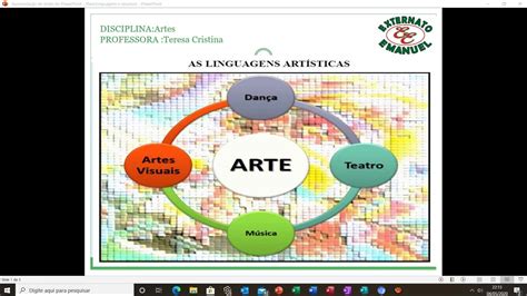 Linguagens artísticas YouTube