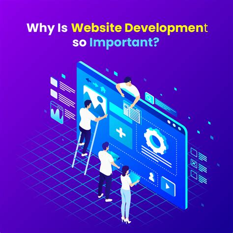 website development  important